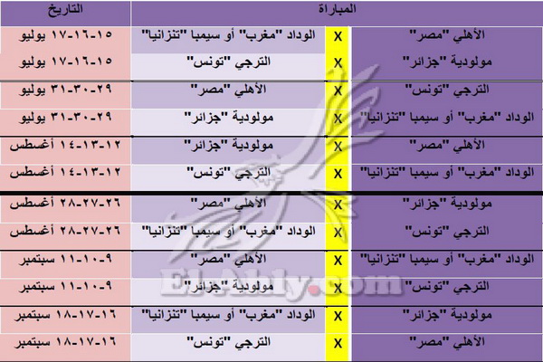 دورى ابطال افريقيا 28297-caf2