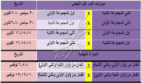 دورى ابطال افريقيا 28297-caf3