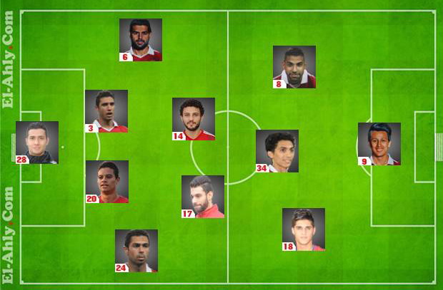 العب مع El-Ahly.com واختار تشكيل