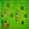 العب مع El-Ahly.com واختار تشكيل الأهلي لمباراة الانتاج الحربي في الدوري