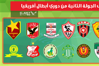 أهداف الجولة الثانية من دور المجموعات في دوري أبطال أفريقيا 2017
