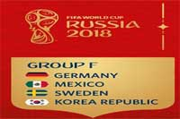اهداف ولقطات المجموعة السادسة (المانيا-المكسيك-السويد-كوريا الجنوبية) في كأس العالم